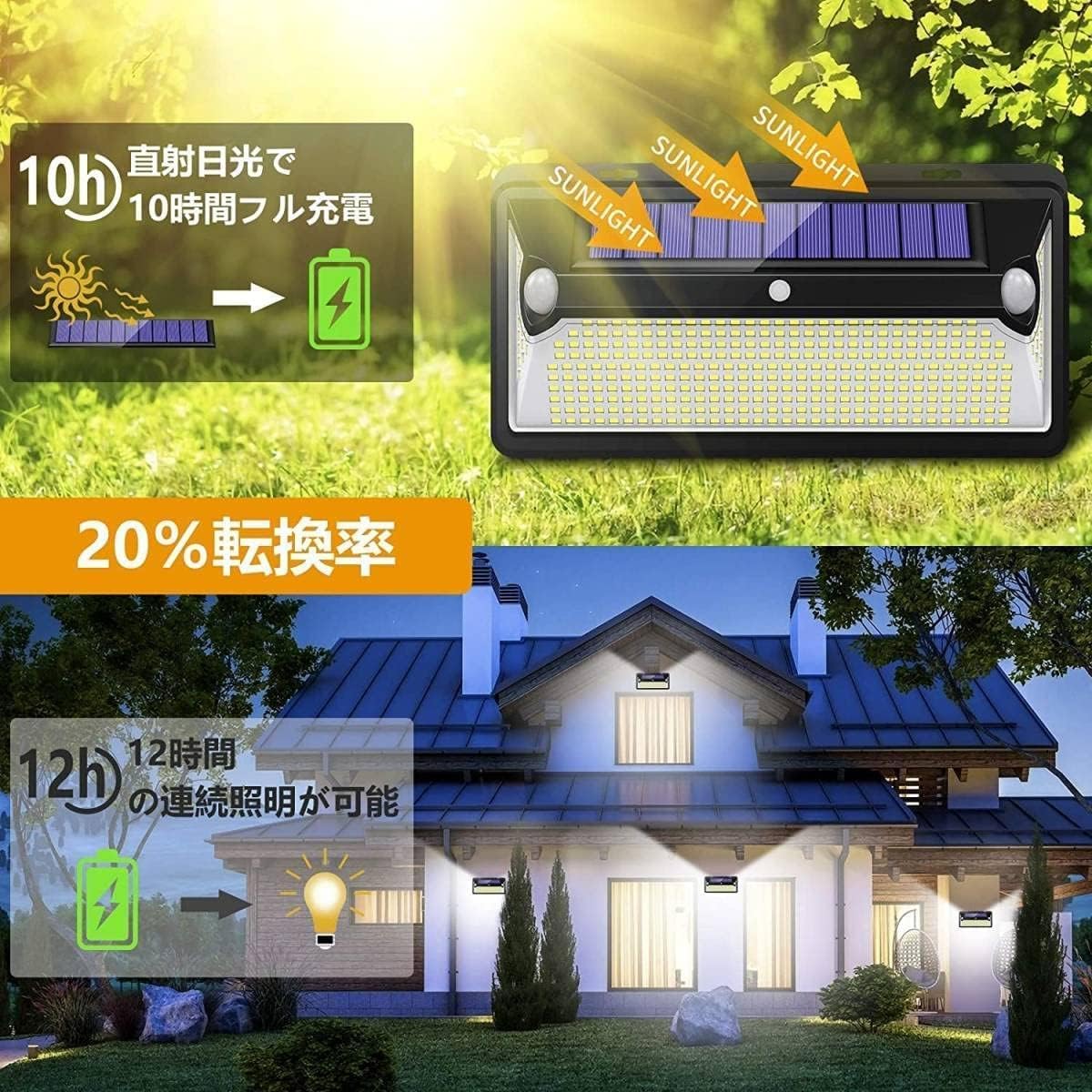 【2021最新昇級版 360LED 2つ高感度センサー】センサーライト ソーラーセンサーライト 3つ知能モード 320°照明範囲 3000mAh内蔵電池 人感センサー自動点灯/消灯 省エネ 防水 防犯ライト 両面テープ付き 壁掛け/庭/柵/玄関/ガーデンライト/駐車場/地震/停電時適用 4個セット Amazon.co.jp : 【昇級版 360LED 2つ高感度センサー】センサーライト